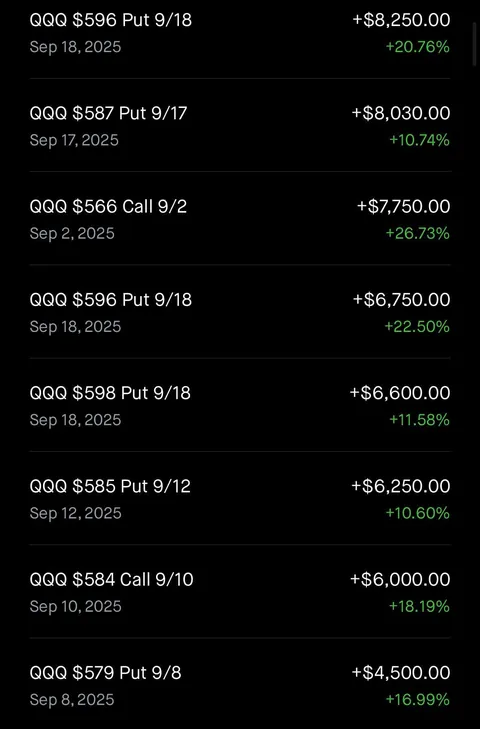 380$ -&gt; 100k We finally did it brothers. Such a milestone coming from such a deficit