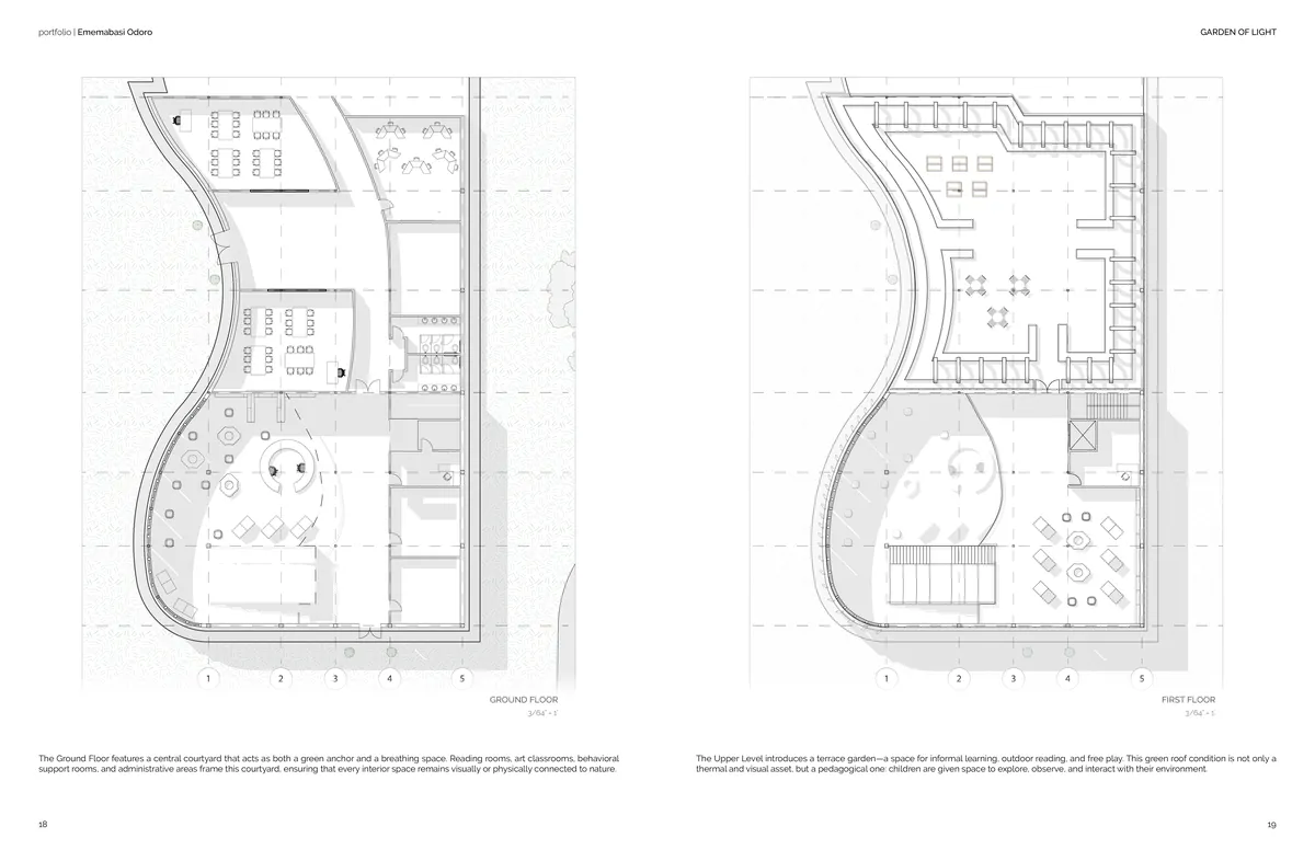 Couldn't obtain a internship/job