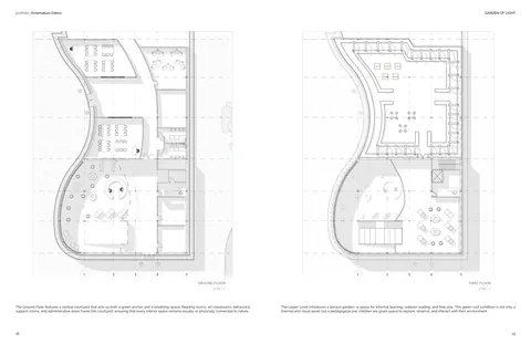 Couldn't obtain a internship/job