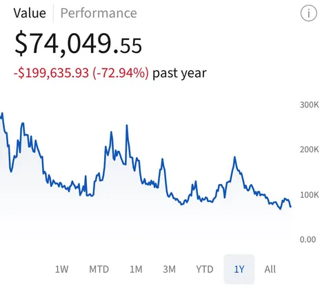 Be careful with options