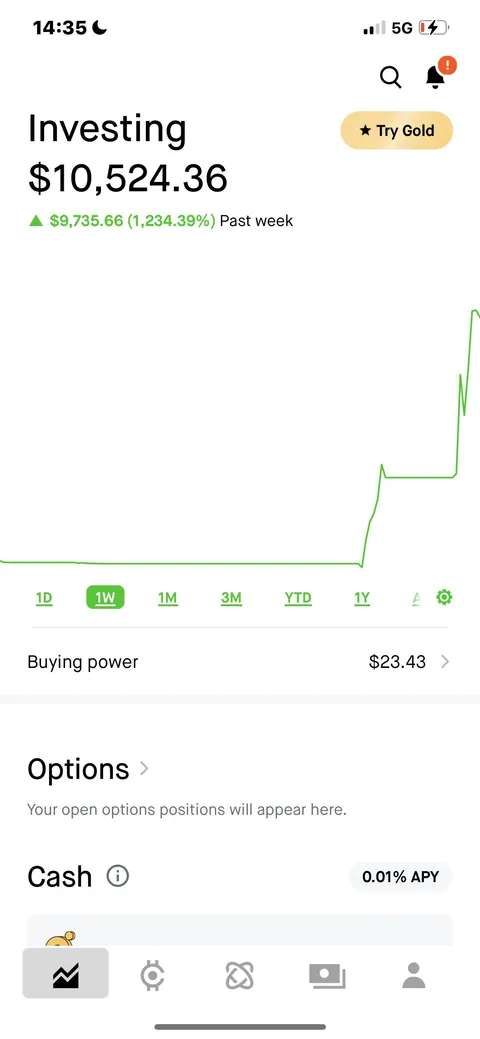Turn $727 into $10,524