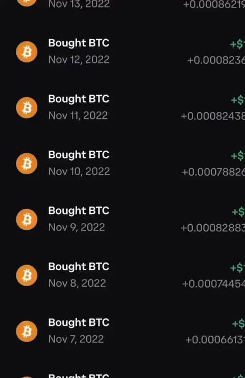 $30-a-day DCA over 7 years, 10 months, and 12 days. In total, 11 bitcoin acquired for $86,370. Cost basis $7,920. Stay humble. Stack sats.