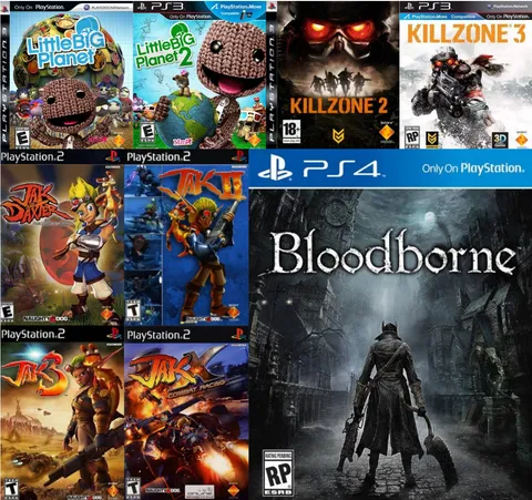 POV: You're on Playstation's graveyard and you're not ever getting even a meager remaster or competent port to new gens