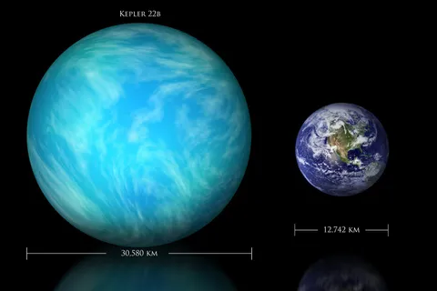Size comparison between Earth and Kepler 22B.