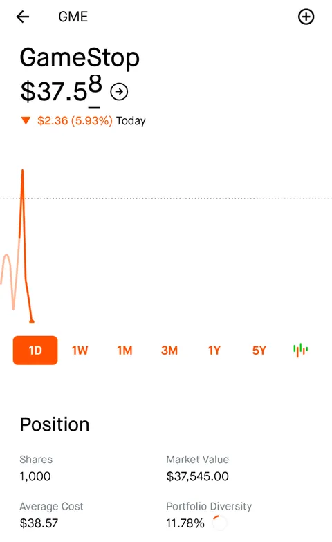 Don't relent now boys. I just bought 1000 on margin. 🚀