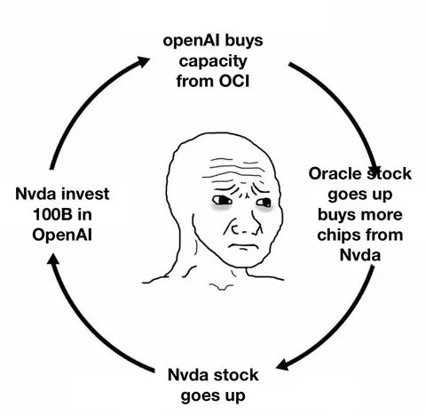 Infinite money glitch