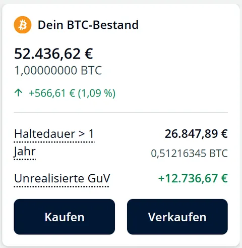 Finally Wholecoiner 💎