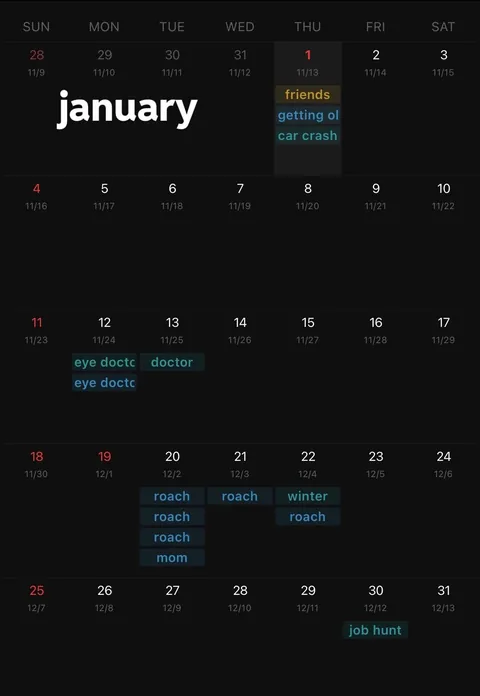 [oc] i tracked how many times i cried in the first quarter of the year