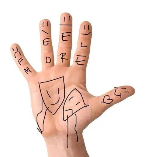 what i asked for vs what i got