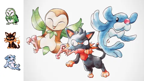 Reimagining the Alolan Starters as Gen 1 Pokemon