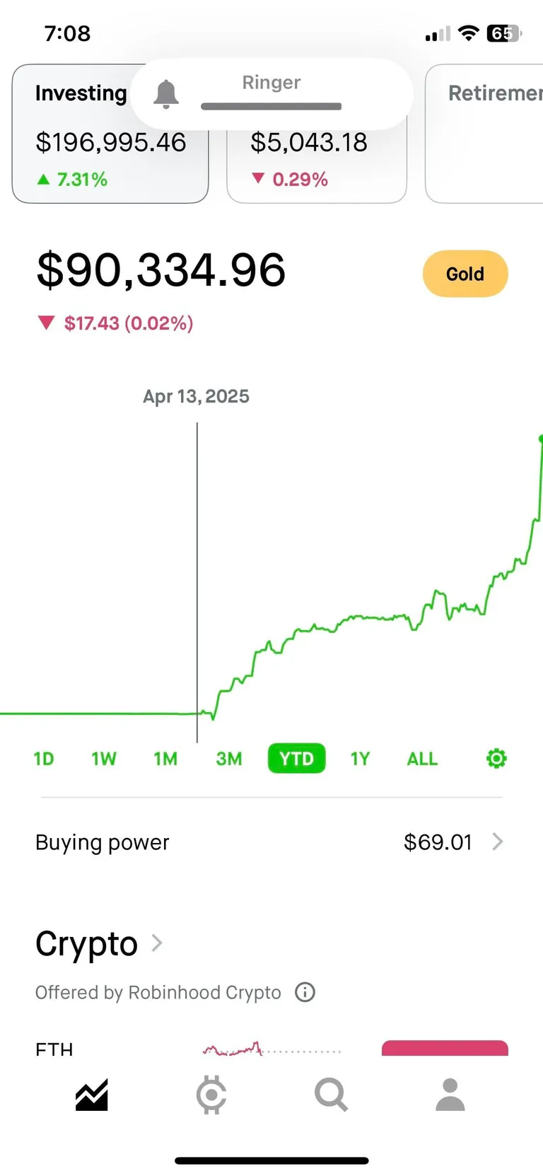 My wife took me back after I doubled our life’s savings in 6 months