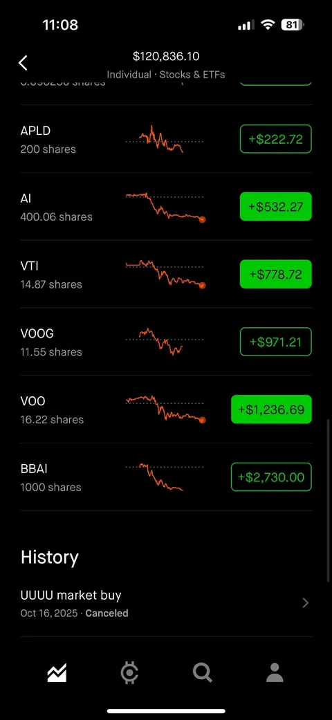 Tell me it's gonna be okay 🤧😭