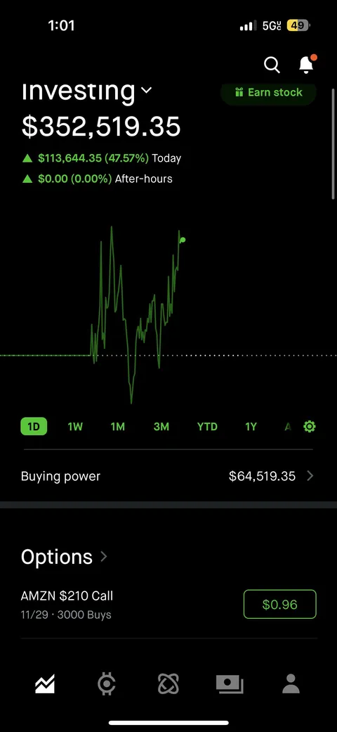 Turned 1k to 1M to now 350k. I will get back to the top. Setback for the Comeback 