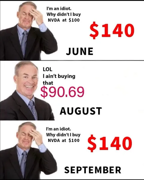 Going to be you regards