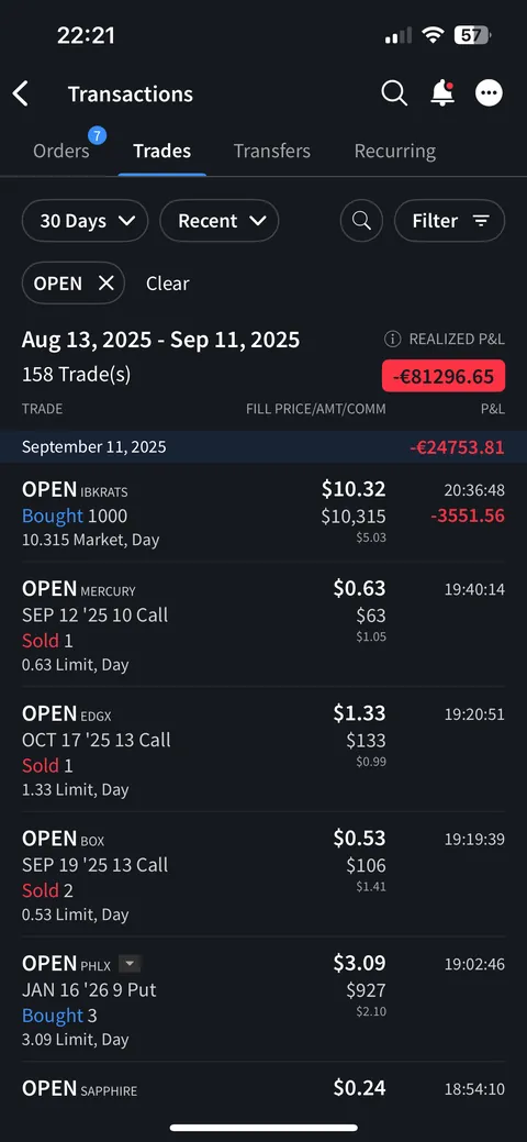 Shorting Open at 2.70, what could go wrong?