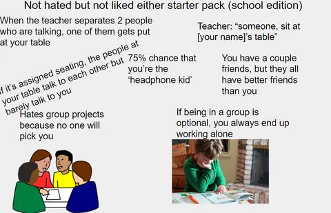 Not hated but not liked either starterpack (school edition)