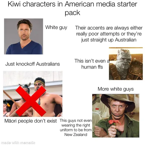 Kiwi characters in American media starter pack.