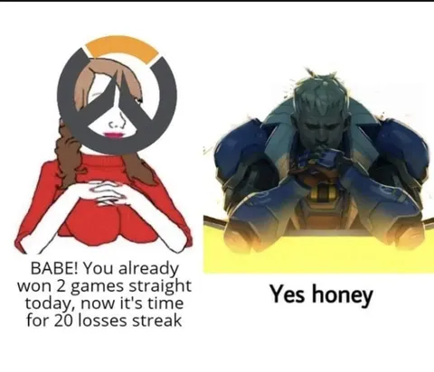 Any tips to improve? (Long text)