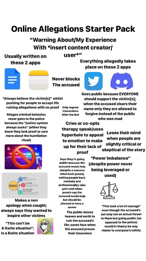 Online Allegations Starter Pack