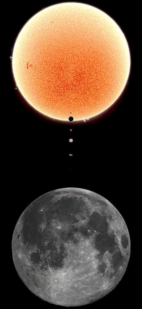 All Solar System planets, at their largest, as seen from Earth, compared to the Sun and the Moon