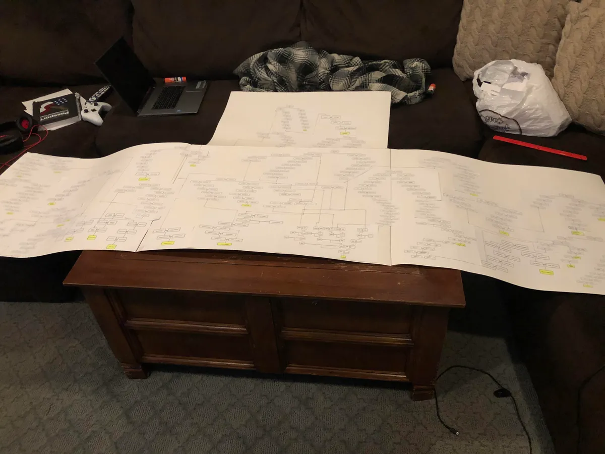 Over the course of 7 months I did a bunch of backbreaking research in historical records dating back to the 12th century and across 9 countries to find out that 35 out of the 46 US Presidents are related. Here is the completed family tree