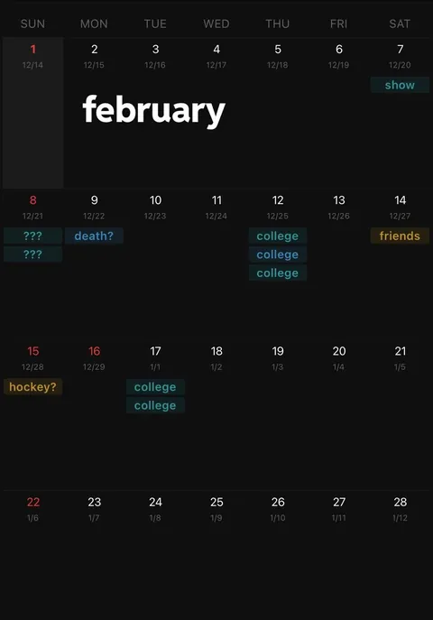 [oc] i tracked how many times i cried in the first quarter of the year