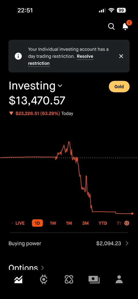 I hate myself. Enjoy.