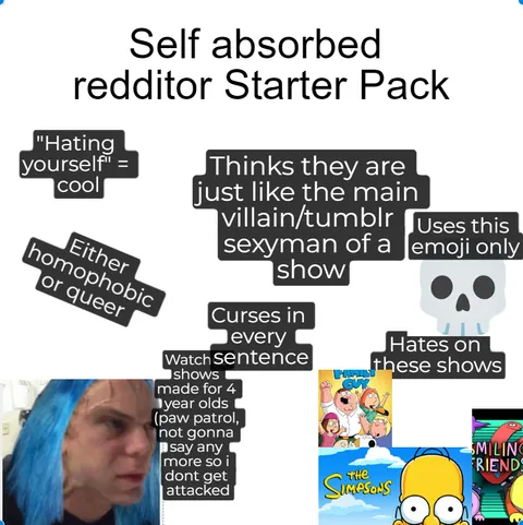 Self absorbed redditor starter pack