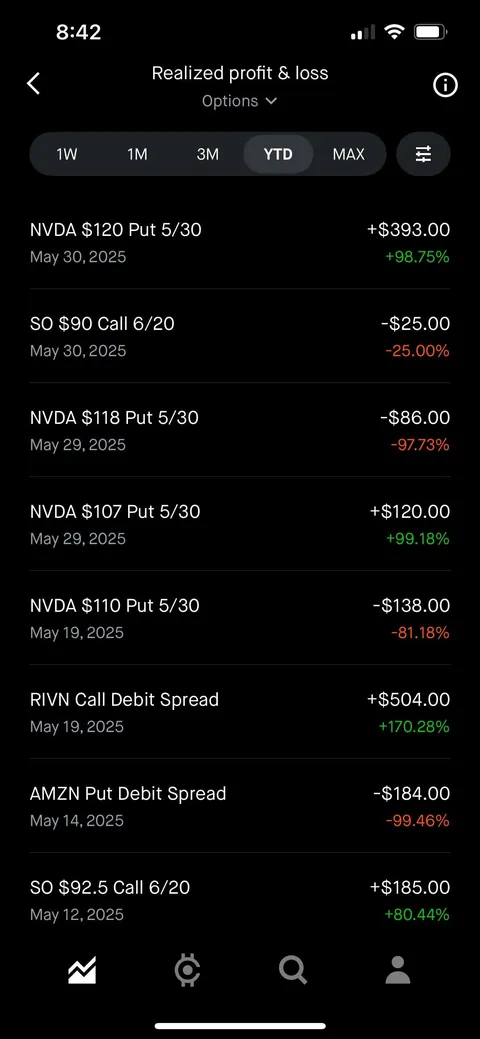 Look mom! I drew a portfoliogon with house money