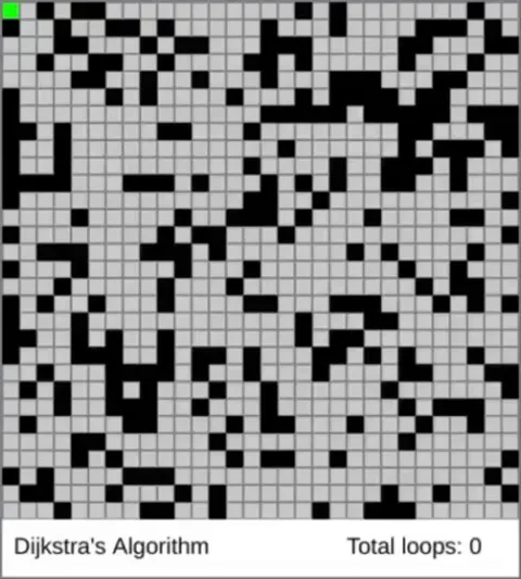 [OC] Comparing two pathfinding algorithms