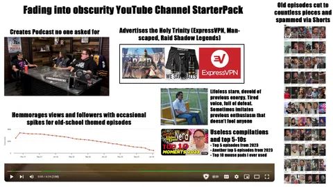 Fading Into Obscurity YouTube Channel Starter Pack