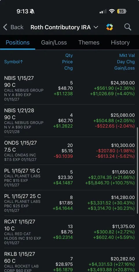 Options changed my life pt. 4.2