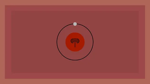 Flags for solar system objects