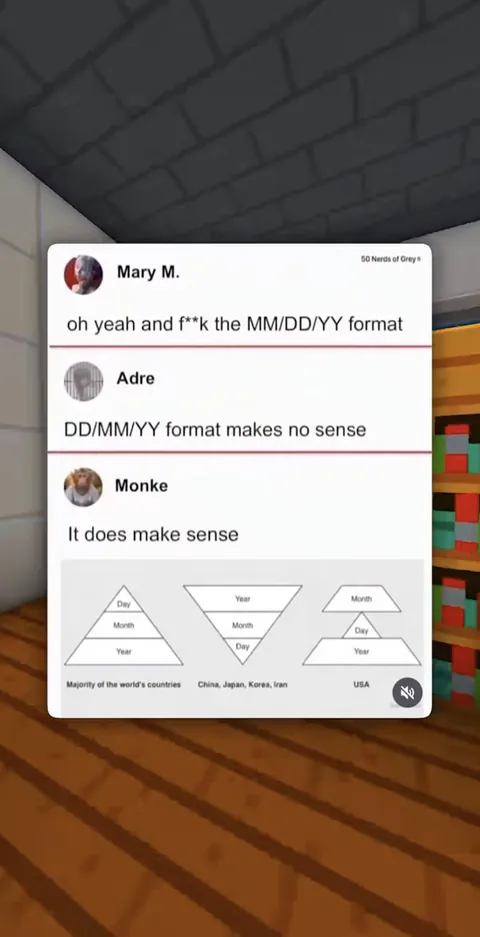 The USA date formate sucks ass.