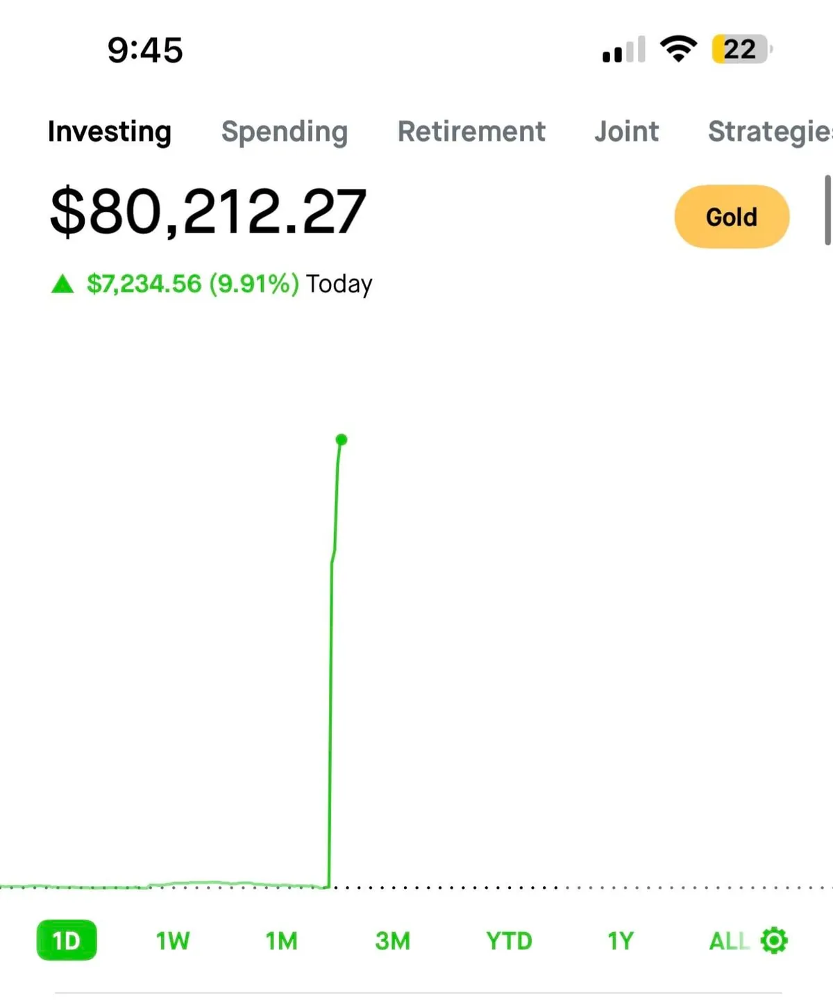 Follow up on my stock market journey