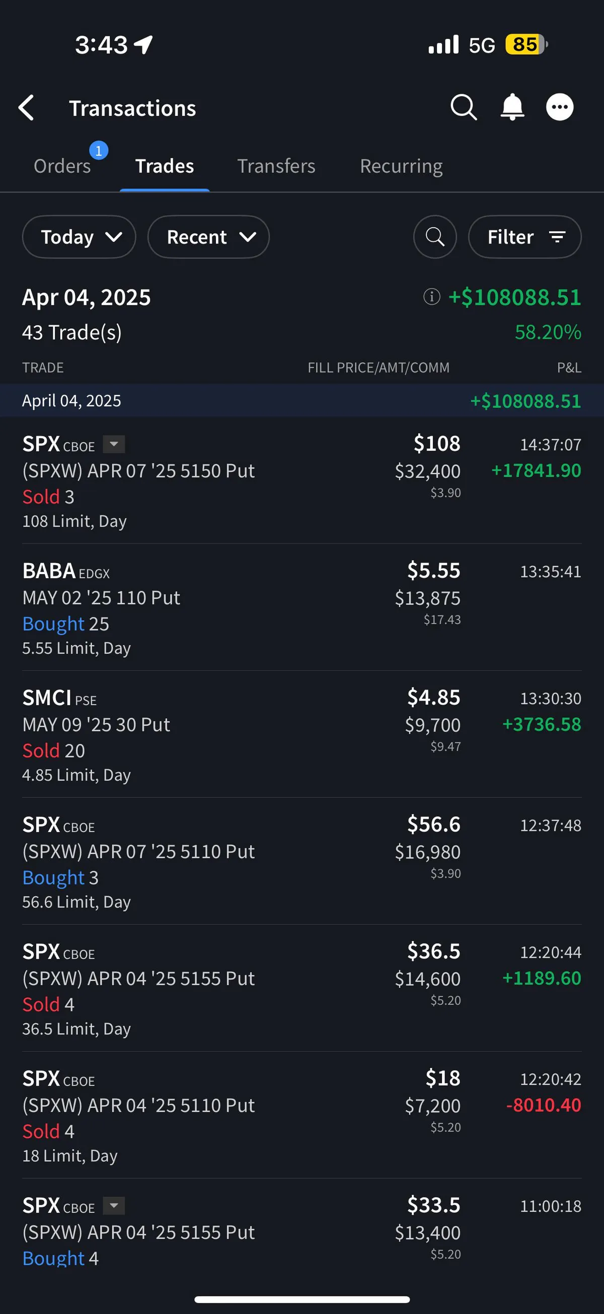 Made 108k USD today have a great weekend everyone