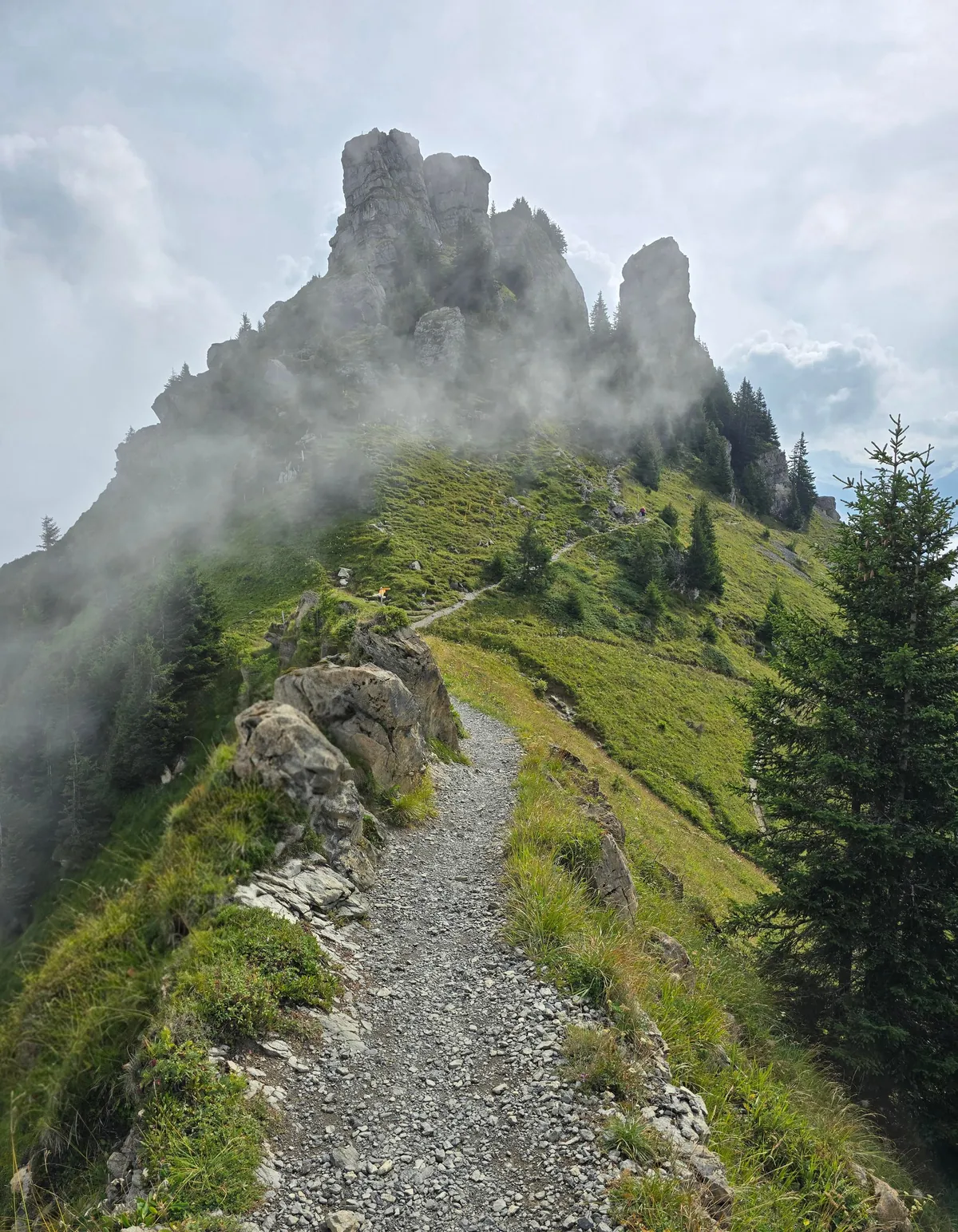 Lucky enough to spend a month in Europe