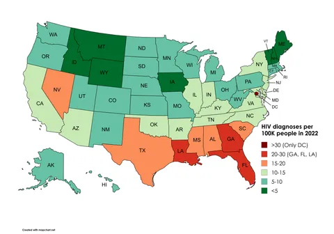 [OC] HIV diagnoses per 100K people in 2022 by US state