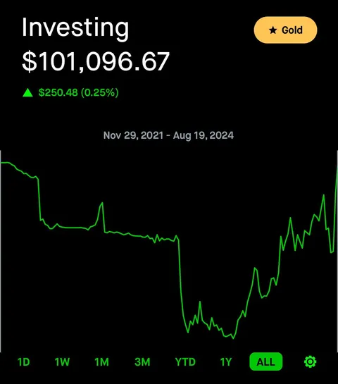 I just cant believe i made it back. 