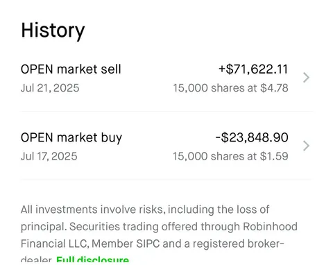 Sold 40 minutes before the drop. Bullet dodged