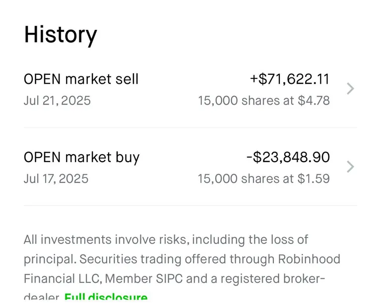 Sold 40 minutes before the drop. Bullet dodged