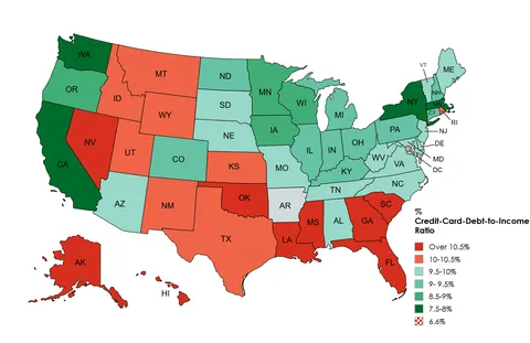 [OC] Credit card debt to income
