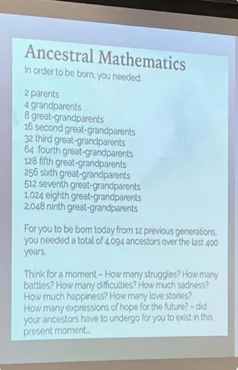 How many ancestors were needed for you to be born