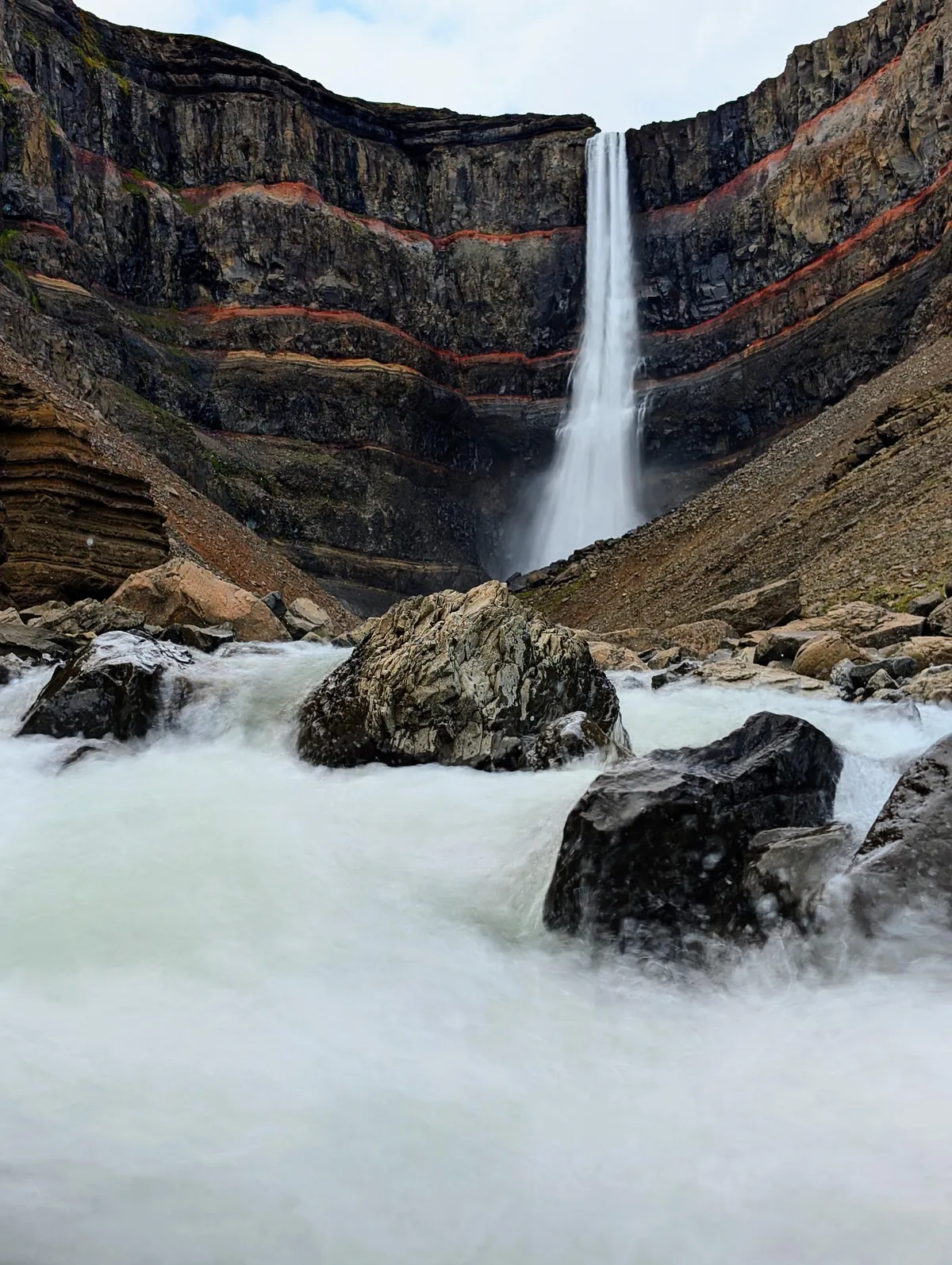 10 days in Iceland in June