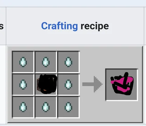 Now that dreid ghast can be bartered, lets make it not craftable and instead, make Weeping obsidian craftable fron Tears