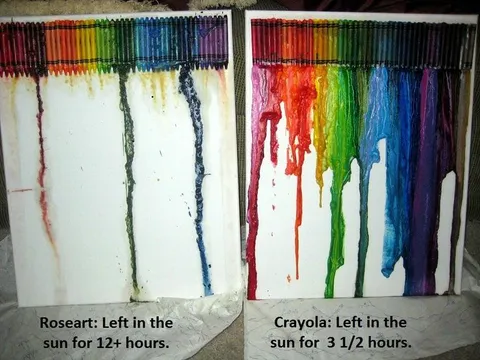 The difference between Roseart and Crayola being left in the sun