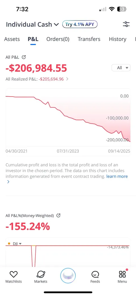 Blew it up again well never made anything back just drained everything I have sadly