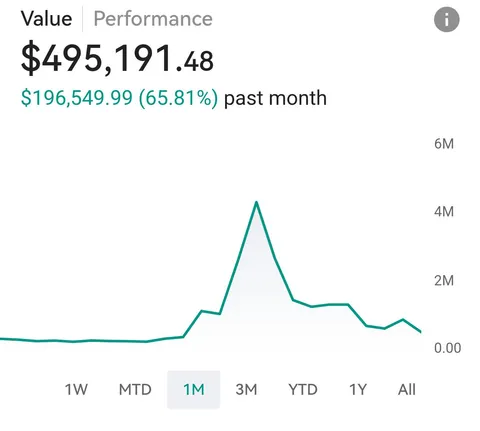 no more options for me