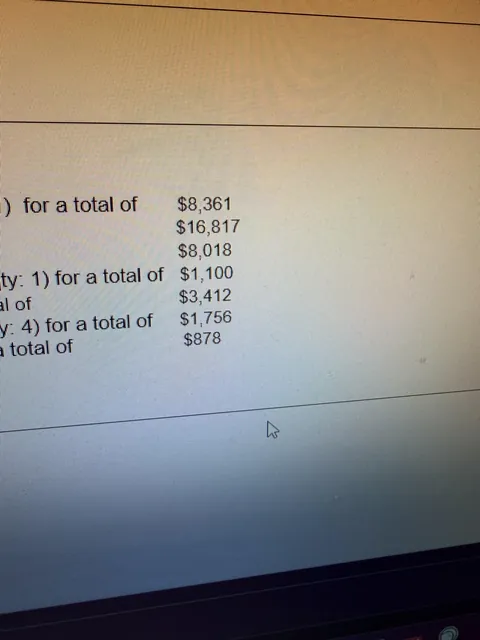 I hate how the dollar signs don’t perfectly align