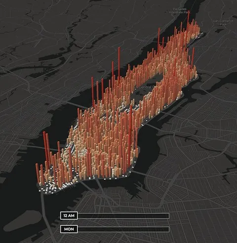 The City is Alive: The Population of Manhattan, Hour-by-Hour [OC]